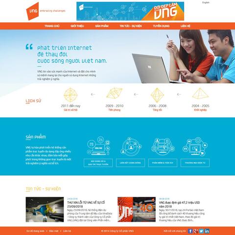 Thiết kế website trò chơi