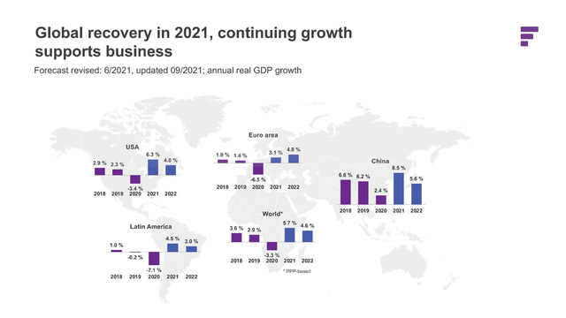 Việt Nam ở đâu trước nỗi lo ‘stagflation’ trên toàn cầu? - Ảnh 2. Việt Nam ở đâu trước nỗi lo ‘stagflation’ trên toàn cầu? - Ảnh 2.